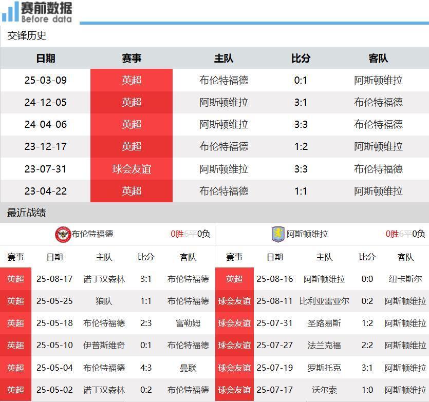 img, 保留了主力, 全力争取英
