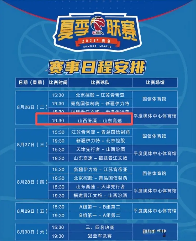 内援, 邱彪再提拔, 邱彪再提拔