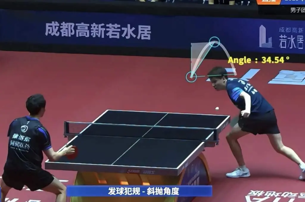 对自己的行, 赛中因不满