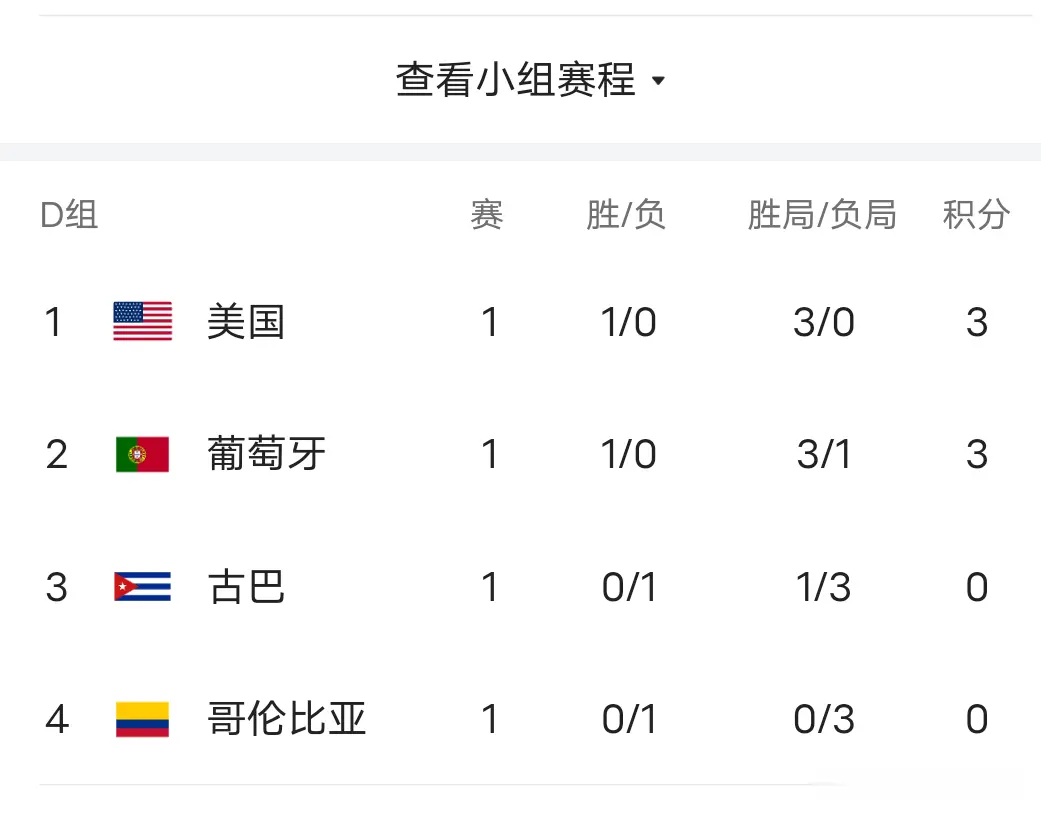 横扫对手顺