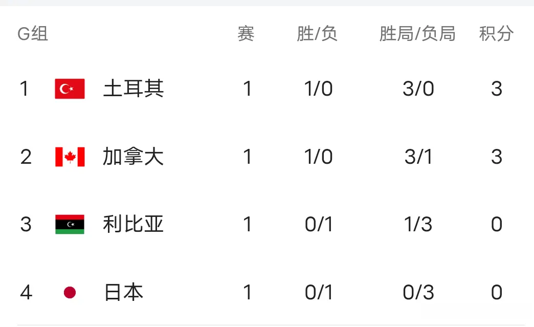 img, 土耳其