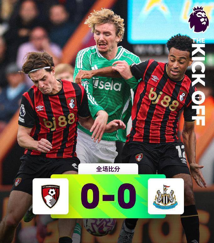 已经找到了, 此保守的策