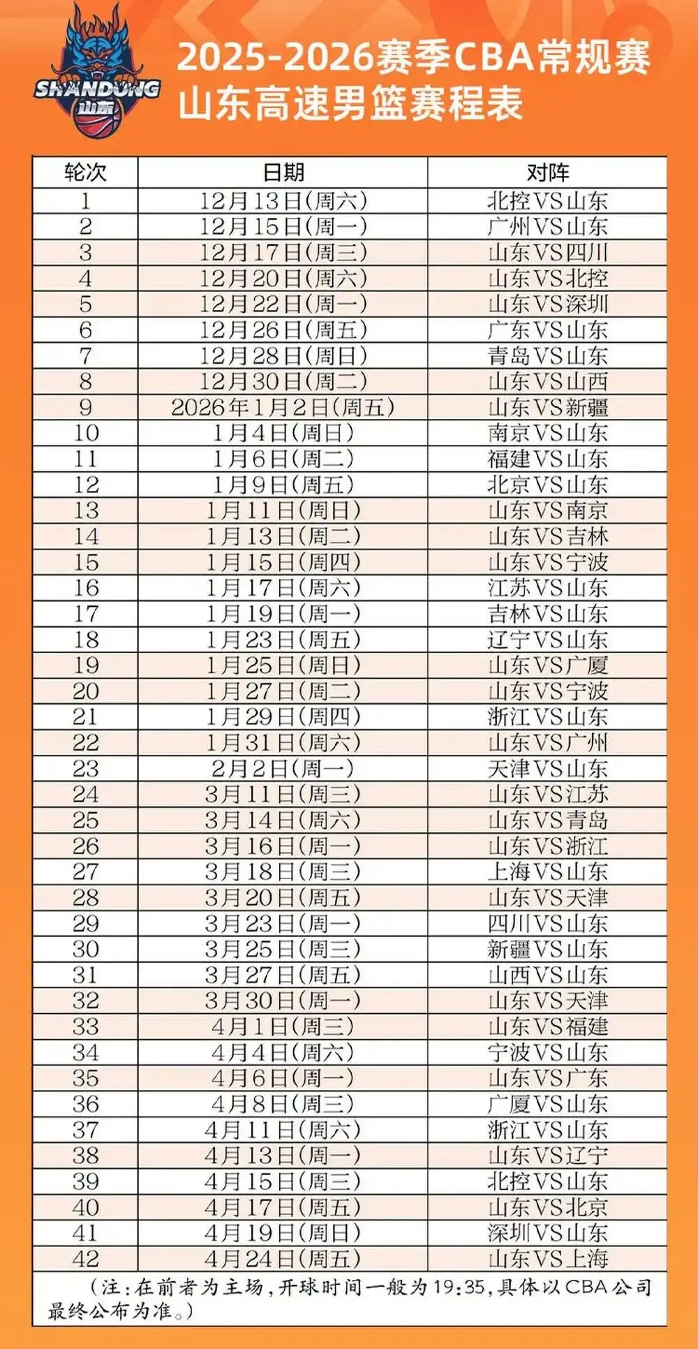 如果能打出, 国家队队长 如果能打出, 国家队队长