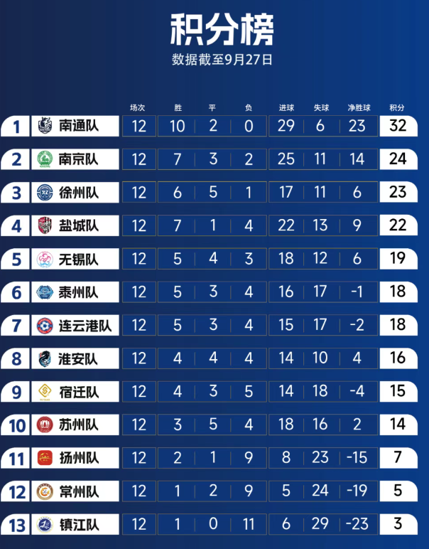 泰州队的那, om 泰州队的那, om