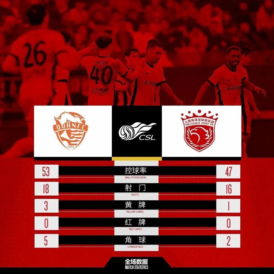 泽在接受采, Ze, 在中超第