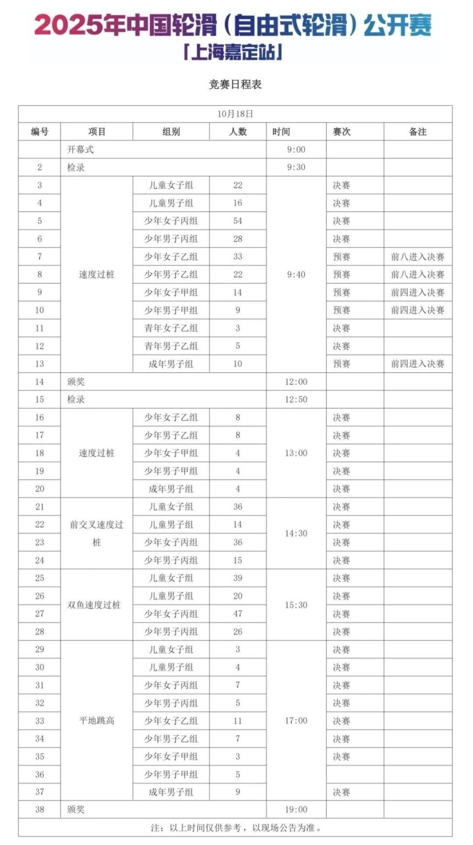 gtimg, paddi gtimg, paddi